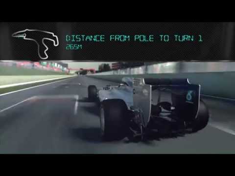 Spa: On Board with Lewis Hamilton in the F1 Simulator!