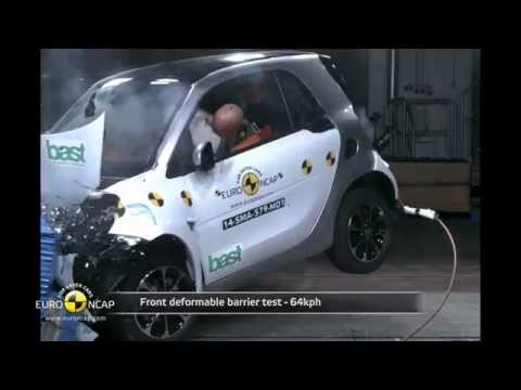 Euro NCAP Crash Test of Smart fortwo 2014