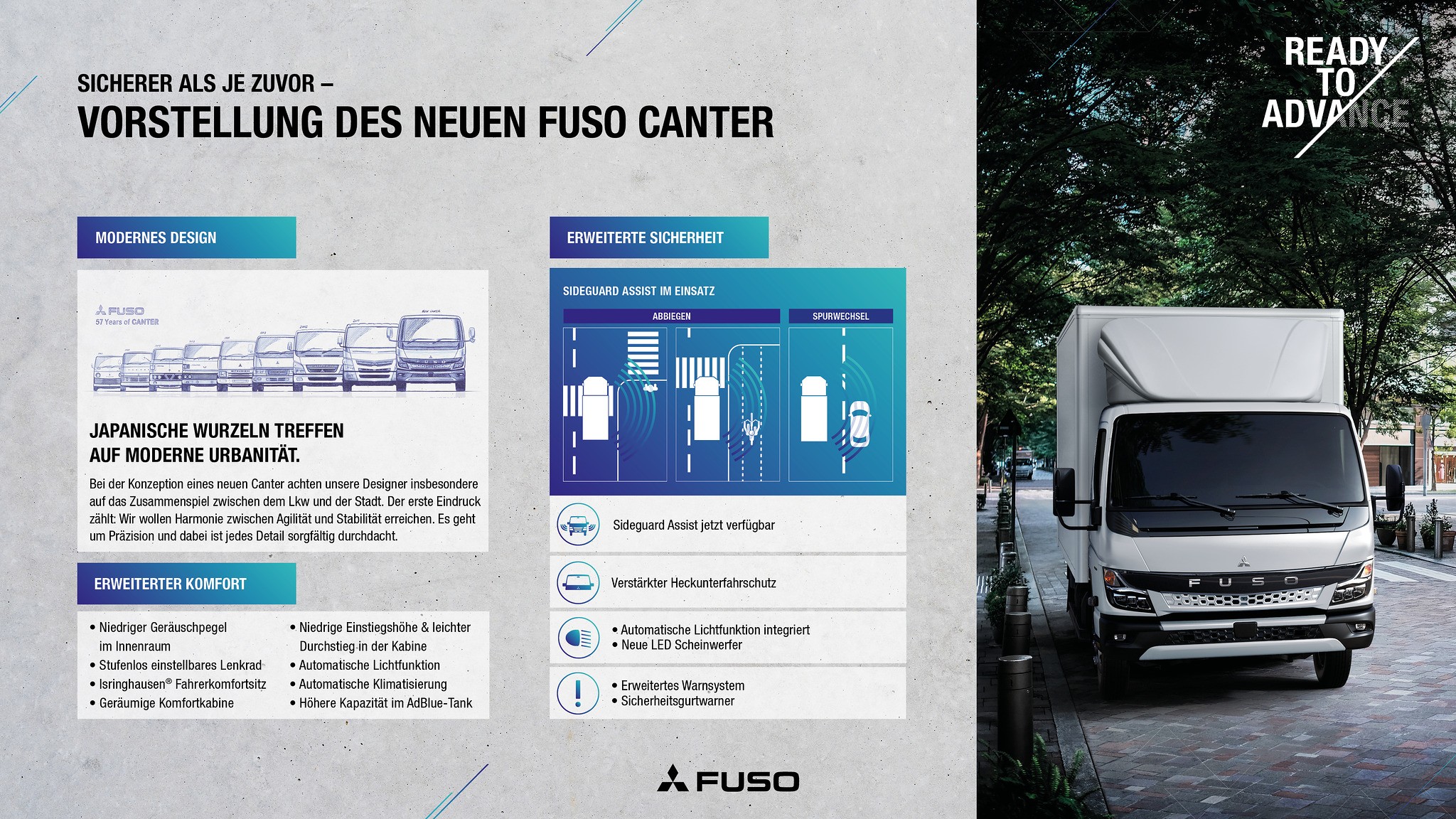 Produktionsstart für den neuen FUSO Canter Leicht-Lkw in Europa