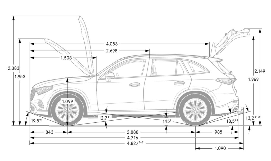 Die wichtigsten Daten der neuen GLC SUV Generation von MercedesBenz