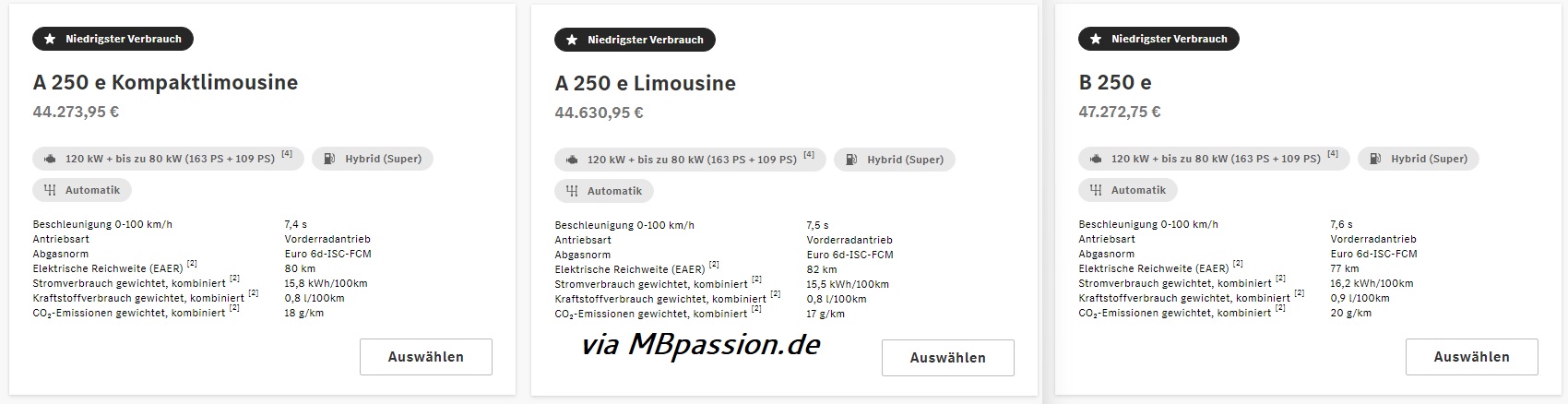 Online-Konfigurator verrät Preise der Kompakt Plug-In Hybride von Mercedes-Benz