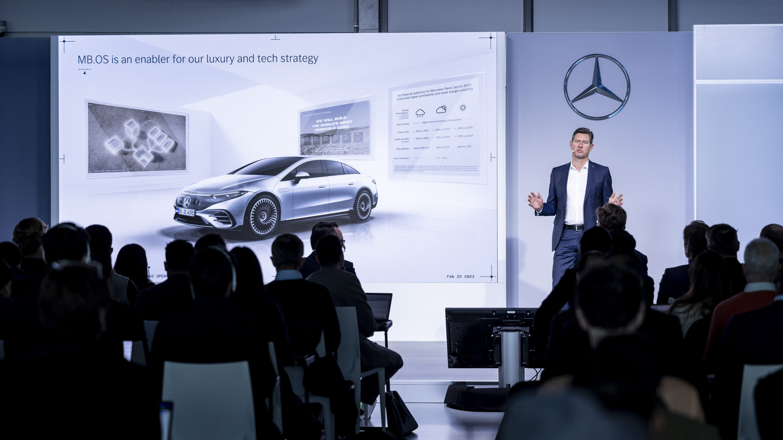 Mercedes-Benz gibt Ausblick auf sein Betriebssystem MB.OS