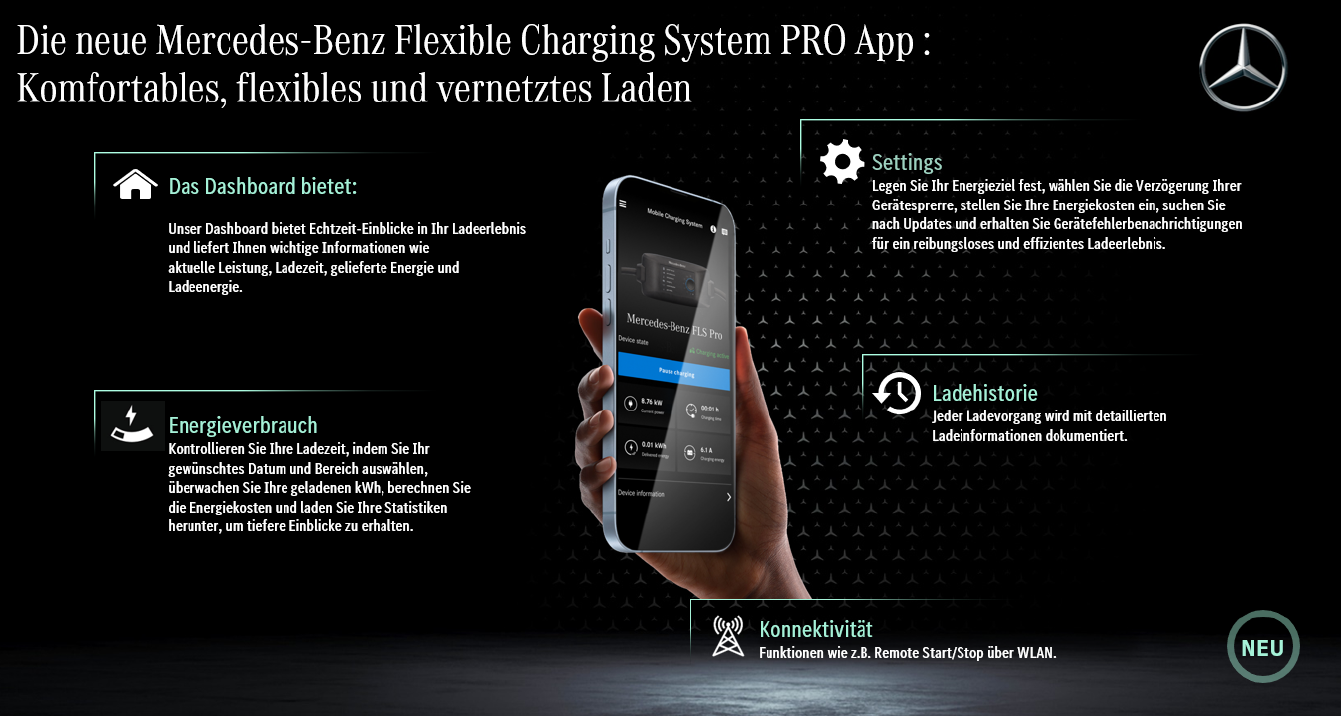 Neues Flexibles Ladesystem PRO von Mercedes-Benz verfügbar