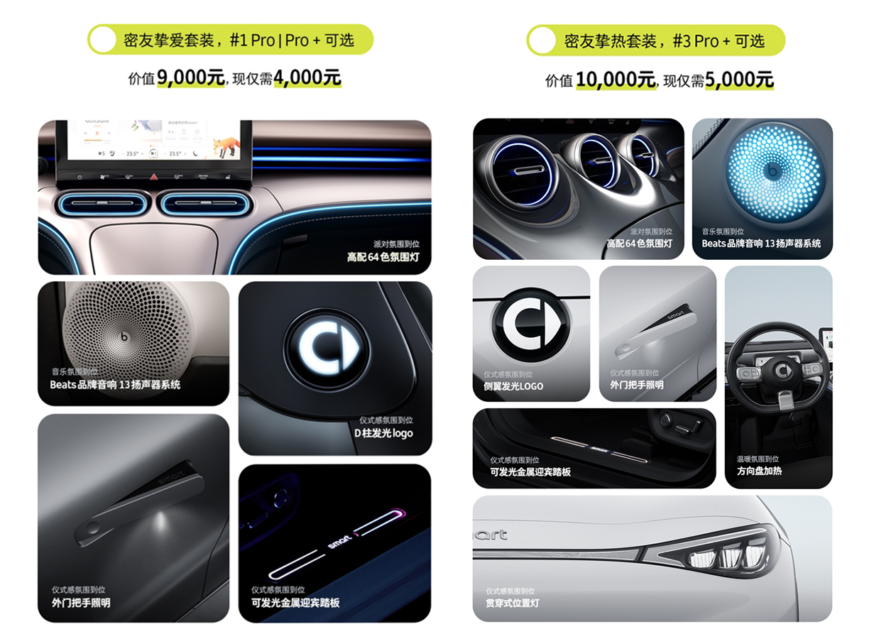 Optionale Ausstattungen für smart #1 Pro/Pro+ in China verfügbar