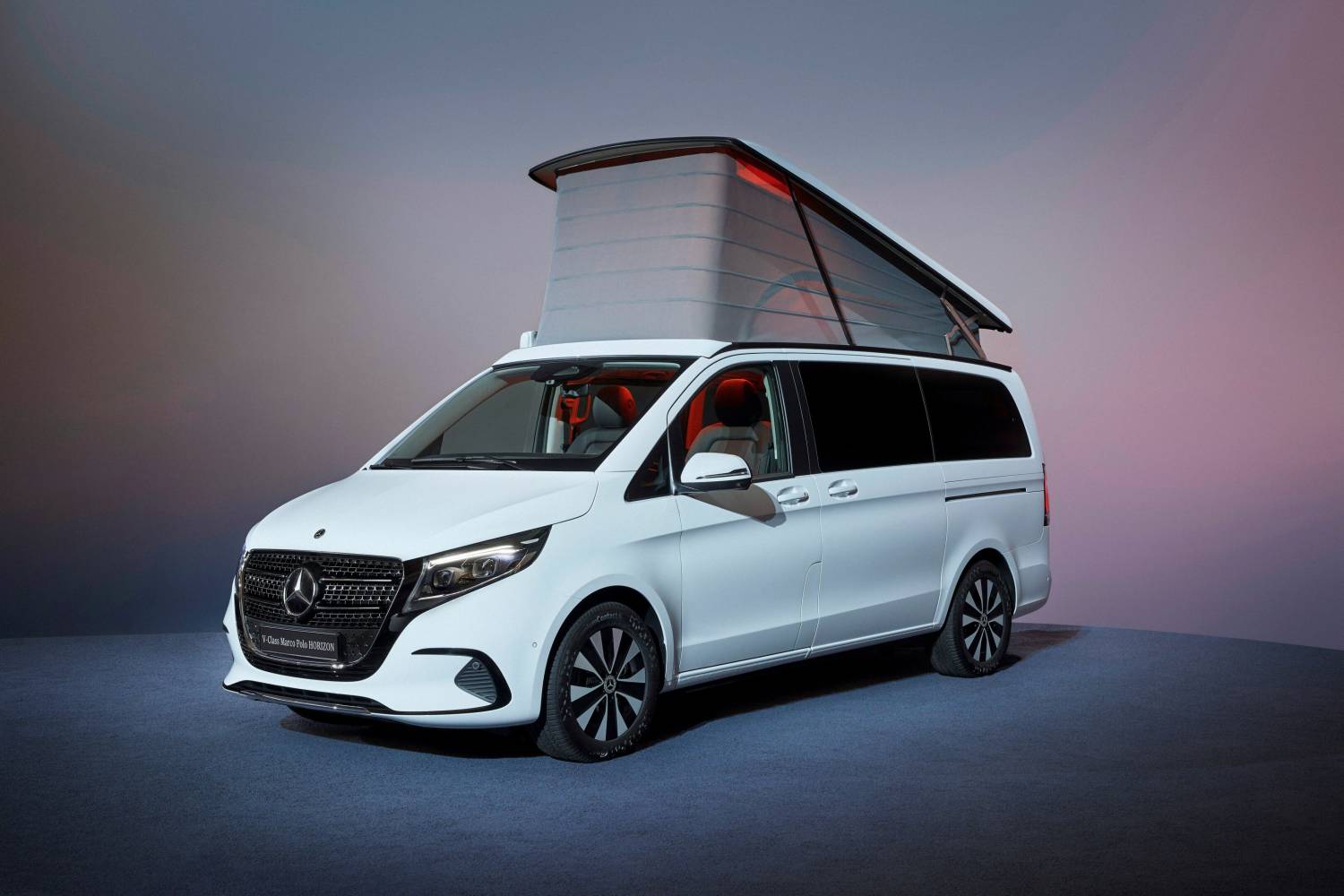 Neuauflage-des-Marco-Polo-Horizon-Modells
